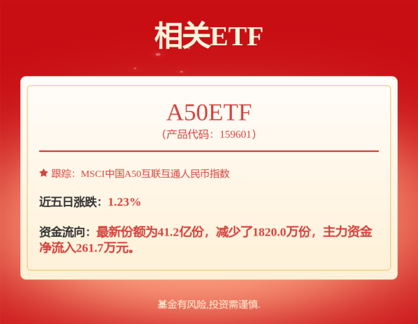 盈透科技 创金合信尊享纯债债券A,创金合信尊享纯债债券C: 创金合信尊享纯债债券型证券投资基金基金份额持有人大会表决结果暨决议生效公告