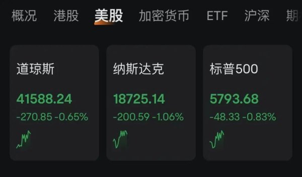 热丰网 深夜！中概股、A50，突然直拉！