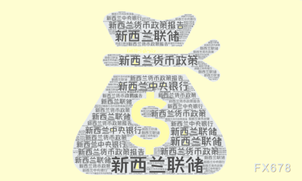 优配股 新西兰联储降息至3%，预计明年第一季度至2.5%触底