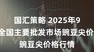 国汇策略 2025年9月4日全国主要批发市场豌豆尖价格行情